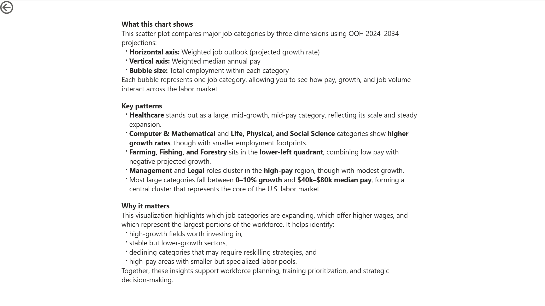 OOH Bureau dashboard 4